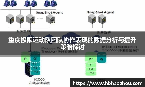 重庆极限运动队团队协作表现的数据分析与提升策略探讨